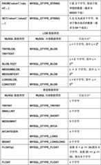 Figure BDA00002775007800411