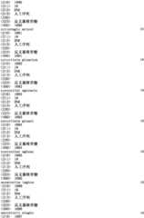 Figure IPA0000293710130002761