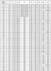 Figure imgf000047_0001