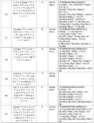 Figure 2025513455000246