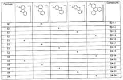 Figure imgf000047_0001