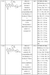 Figure imgf000174_0001