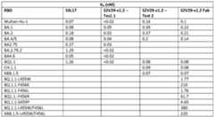 Figure imgf000169_0002