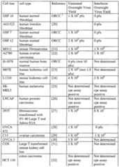 Figure imgf000029_0001