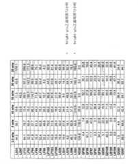 Figure A20068002978802711