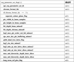 Figure BDA0003352473310000332