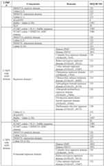 Figure imgf000190_0001