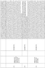 Figure BDA0003491947490002111