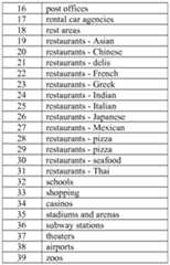 Figure imgf000020_0001