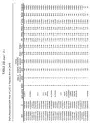 Figure imgf000412_0001