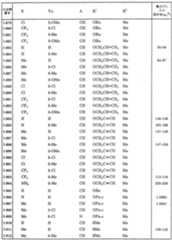 Figure imgf000036_0001
