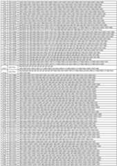 Figure imgf000053_0001