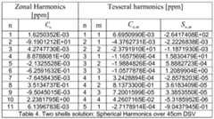 Figure imgf000025_0001