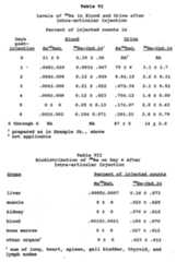 Figure imgf000110_0001