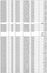 Figure imgf000365_0001