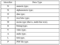 Figure imgf000029_0001