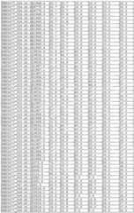 Figure imgf000325_0001