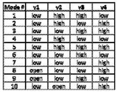 Figure imgf000038_0002