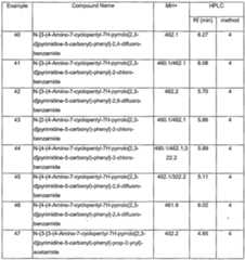 Figure imgf000067_0001