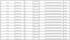 Figure imgf000081_0001