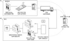 Figure P1020220013610