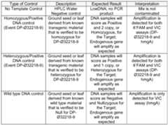 Figure imgf000066_0001