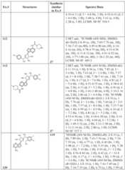 Figure imgf000141_0001