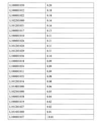 Figure 2022065063000015