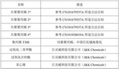 Figure BDA0002753983250000181