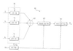 Figure R1020050106914