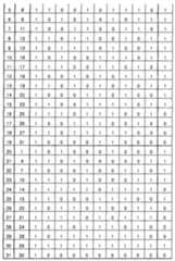 Figure 112008503929561-pat00033