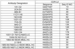Figure imgf000163_0002