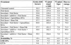 Figure imgf000011_0001