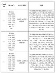 Figure imgf000036_0001