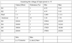 Figure imgf000012_0001