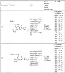 Figure imgf000127_0001