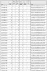 Figure imgf000743_0001