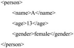 Figure BDA0001489085110000071