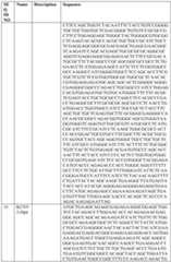 Figure imgf000067_0001