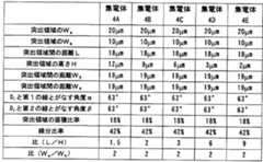 Figure imgf000039_0001