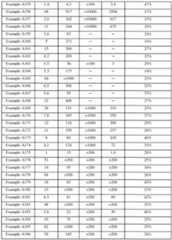 Figure imgf000809_0001