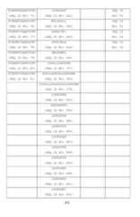 Figure imgf000263_0001