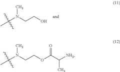 Figure US11135307-20211005-C00127