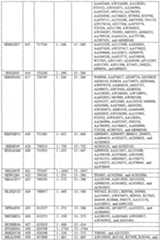 Figure imgf000696_0001