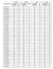 Figure imgf000366_0001