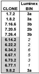Figure imgf000112_0002