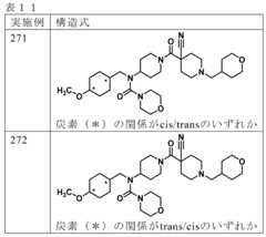 Figure JPOXMLDOC01-appb-T000142