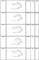 Figure imgf000152_0001