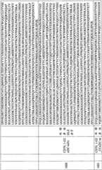 Figure BPA0000256061330003421