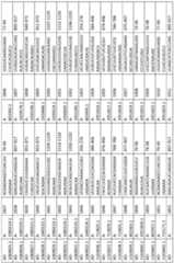 Figure imgf000240_0001